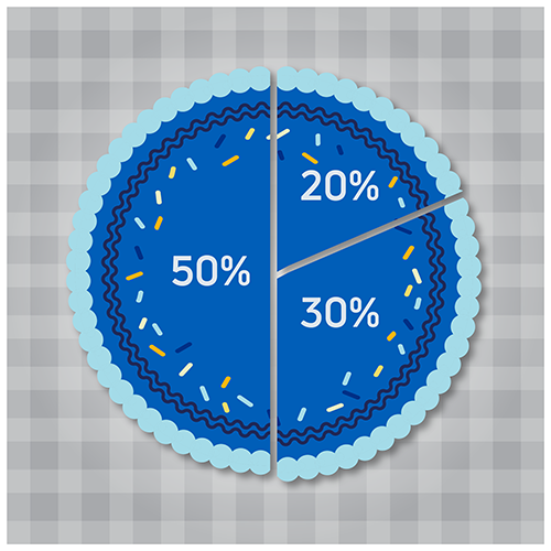 50-30-20-budget-rule.png 50-30-20-budget-rule.png